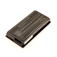 Battery suitable for ASUS F5 Series, A32-F5