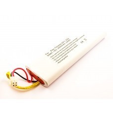 Battery suitable for Electrolux Trilobite ZA1, 2192119010