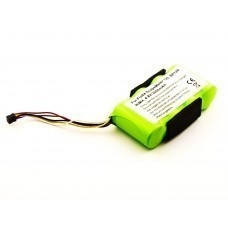 Batterie compatible avec les analyseurs de qualité de puissance FLUKE 43, B11483
