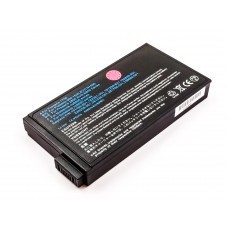 Batterie AccuPower adaptable sur Compaq Presario 1700, EVO N100, N160