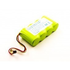 Batería para FLUKE ScopeMeter 120, BP130